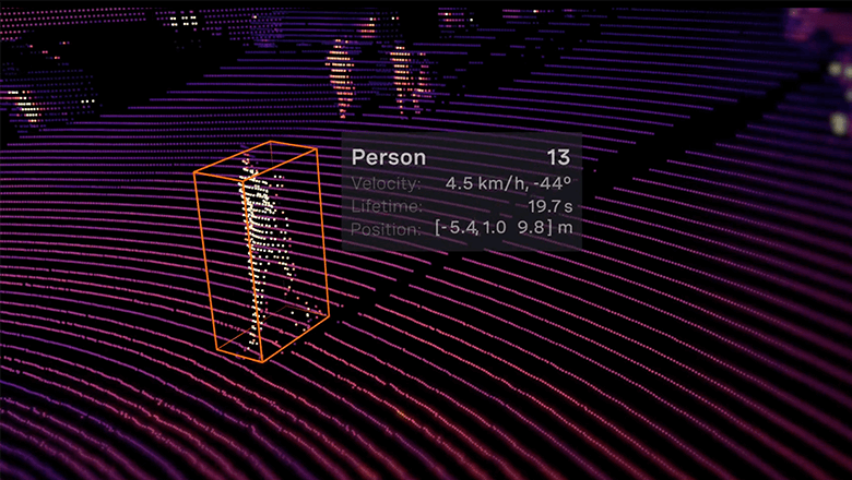 lidar-genereert-3d-puntenwolk