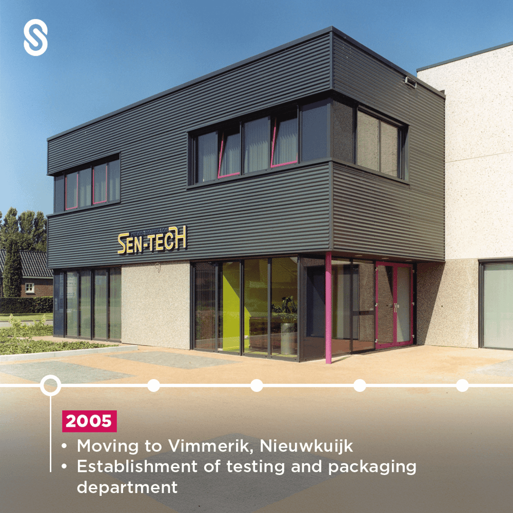 Sentech Phones 25 years of Sentech: driven by technology and connecting people - Sentech