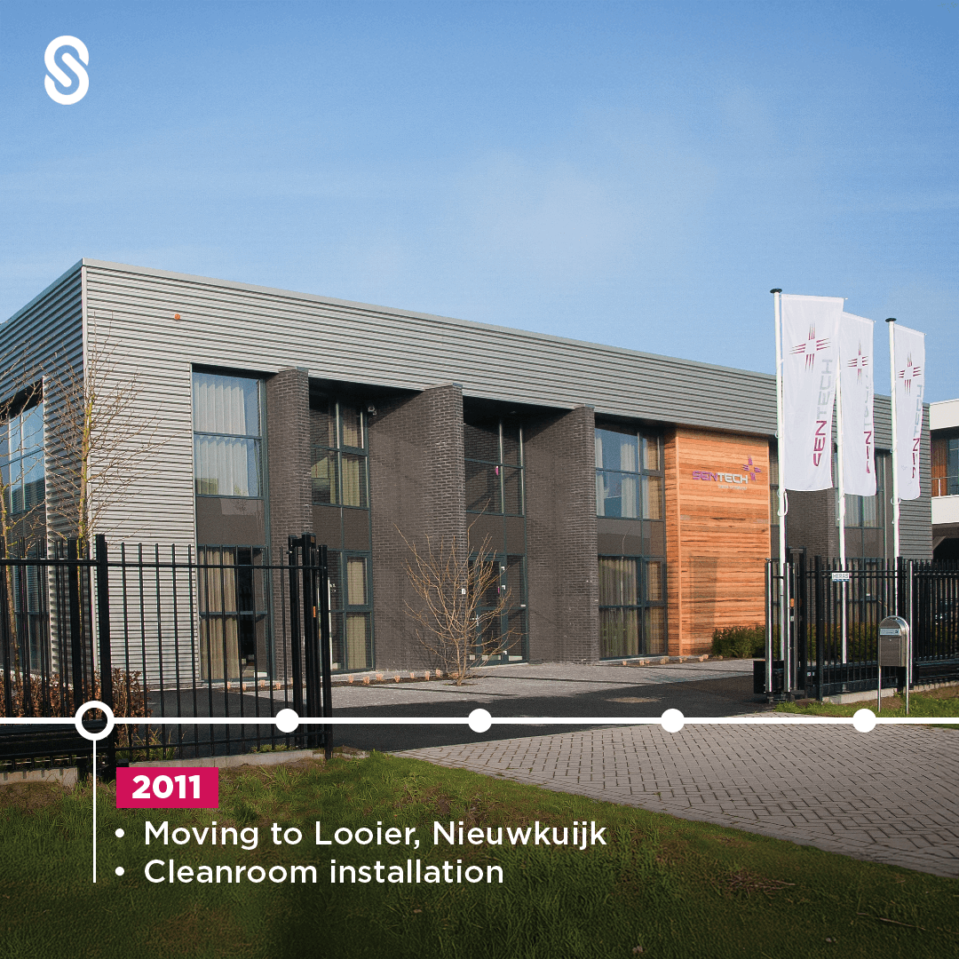 Sentech Services Inc 25 years of Sentech: driven by technology and connecting people - Sentech