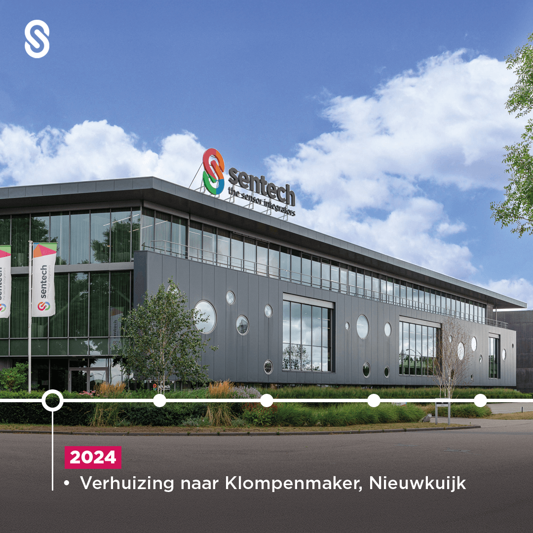 Sentech Services Inc 25 jaar Sentech: gedreven door technologie en verbinding met mensen ...