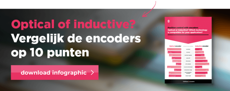 Download de infographic 'Vergelijk optical en inductive encoders op 10 punten'